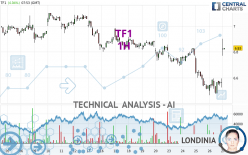 TF1 - 1H