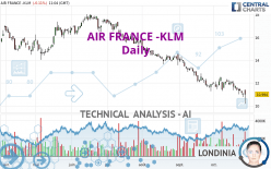 AIR FRANCE -KLM - Journalier