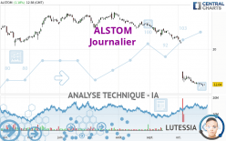 ALSTOM - Journalier