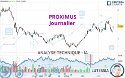 PROXIMUS - Journalier