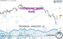 FOUNTAINE PAJOT - Daily