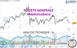 SOCIETE GENERALE - Hebdomadaire