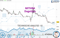 MITHRA - Dagelijks