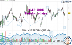 KLEPIERRE - Wekelijks