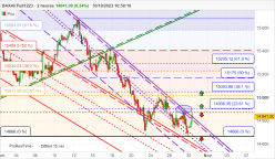 DAX40 FULL0624 - 2H