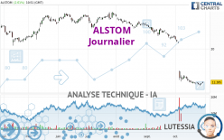 ALSTOM - Journalier