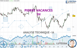 PIERRE VACANCES - 1H