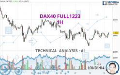 DAX40 FULL0624 - 1H