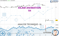 XILAM ANIMATION - 1H