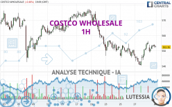 COSTCO WHOLESALE - 1H