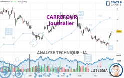 CARREFOUR - Diario