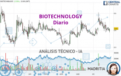 BIOTECHNOLOGY - Diario