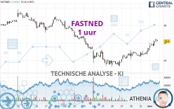 FASTNED - 1 uur