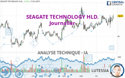 SEAGATE TECHNOLOGY HLD. - Journalier