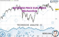 ESTOXX50 PRICE EUR INDEX - Settimanale