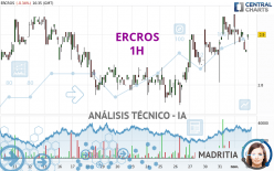 ERCROS - 1H