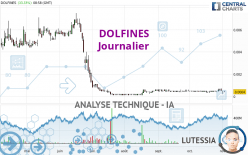 DOLFINES - Giornaliero