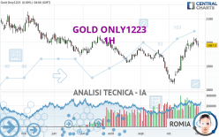 GOLD ONLY1223 - 1H