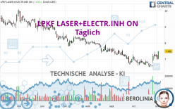 LPKF LASER+ELECTR.INH ON - Giornaliero