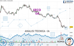 SECO - 1H