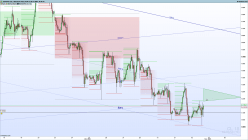 WTI CRUDE OIL - 1H