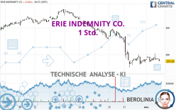 ERIE INDEMNITY CO. - 1 Std.