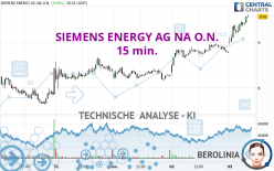 SIEMENS ENERGY AG NA O.N. - 15 min.