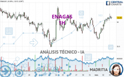 ENAGAS - 1H