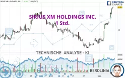 SIRIUS XM HOLDINGS INC. - 1 Std.