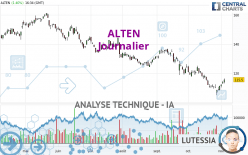 ALTEN - Journalier