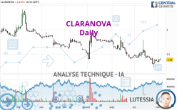 CLARANOVA - Diario