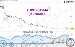 EUROPLASMA - Journalier