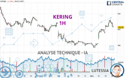 KERING - 1H