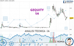 BESTBE HOLDING - 1H