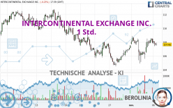 INTERCONTINENTAL EXCHANGE INC. - 1 Std.