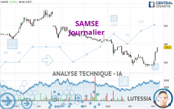 SAMSE - Journalier