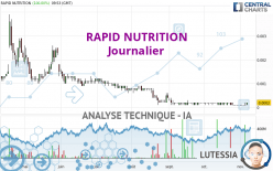 RAPID NUTRITION - Journalier