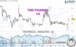 TME PHARMA - 1H