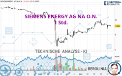 SIEMENS ENERGY AG NA O.N. - 1 Std.