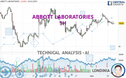 ABBOTT LABORATORIES - 1H