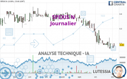 SPEXIS N - Journalier