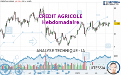 CREDIT AGRICOLE - Hebdomadaire