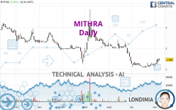 MITHRA - Daily