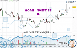 HOME INVEST BE. - 1H