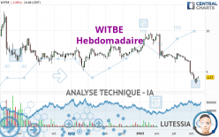 WITBE - Hebdomadaire