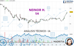 NEINOR H. - 1H