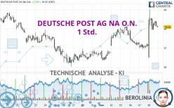 DEUTSCHE POST AG NA O.N. - 1 Std.