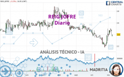 REIG JOFRE - Diario