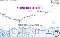 SCHNEIDER ELECTRIC - 1H