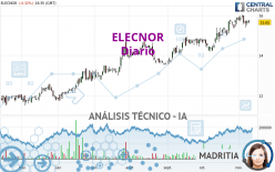 ELECNOR - Journalier